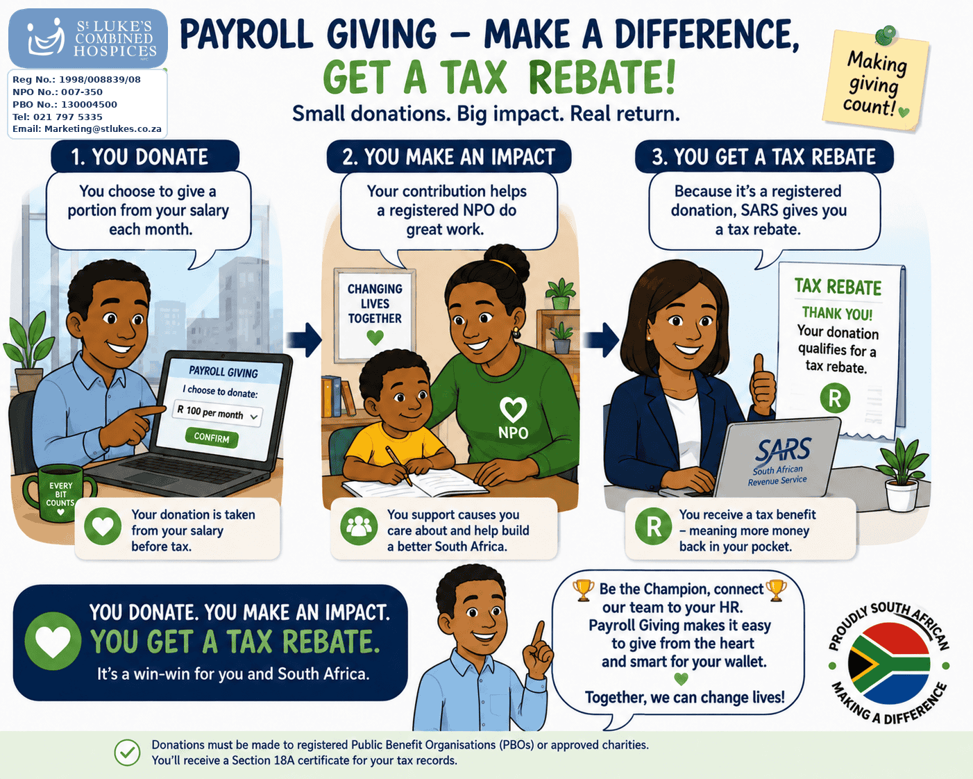 Payroll Giving Infographic